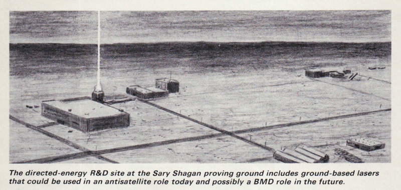 Artist’s conception of a Soviet laser at Sary Shagan, USSR, published in 1985. In 1989 a hands-on assessment revealed the most powerful laser at the facility had only a 2 kilowatt output, “as much as a sunbeam”.